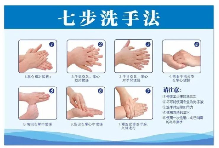 如何預(yù)防交叉感染的發(fā)生，arxiv論文助手如何預(yù)防交叉感染