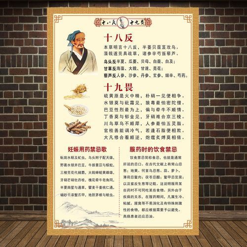 每水先鋒有哪些配伍禁忌,中醫藥配伍禁忌 龍魚百科 第5張 每水先鋒有哪些配伍禁忌,中醫藥配伍禁忌 每水先鋒有哪些配伍禁忌,中醫藥配伍禁忌 龍魚百科 第5張