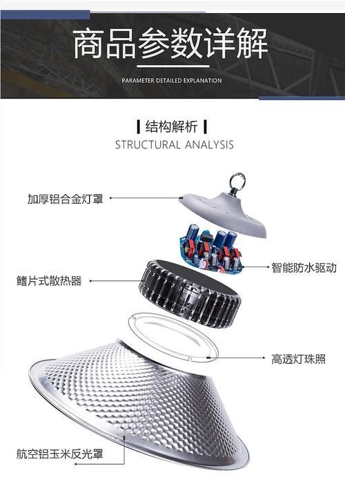 如何判斷龍魚燈的質量好壞?,如何判斷龍魚燈的質量好壞,用戶要求詳解如何判斷龍魚燈質量好壞 龍魚百科 第2張 如何判斷龍魚燈的質量好壞?,如何判斷龍魚燈的質量好壞,用戶要求詳解如何判斷龍魚燈質量好壞 如何判斷龍魚燈的質量好壞?,如何判斷龍魚燈的質量好壞,用戶要求詳解如何判斷龍魚燈質量好壞 龍魚百科 第2張