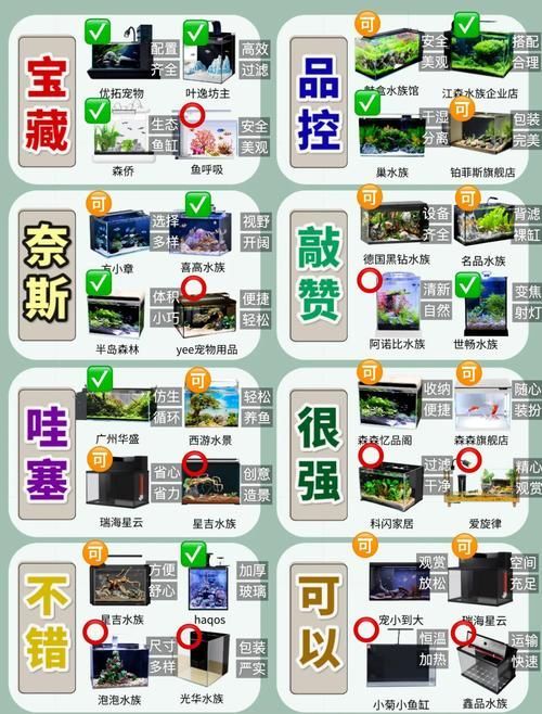 如何預防魚咬魚再次發生，arxiv論文助手arxiv論文助手（arxiv論文助手”