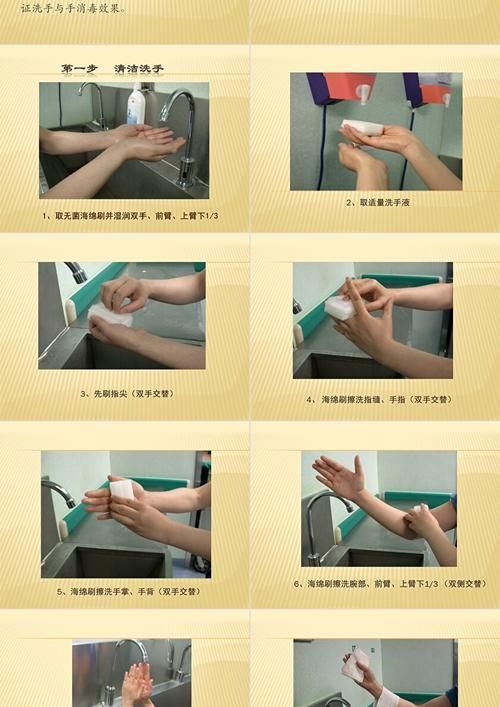 如何預防傷口感染，中國手術預防傷口感染預防傷口感染預防與實操要點