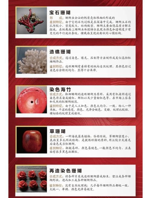 如何判斷龍頭魚吊墜的真偽，如何判斷龍頭魚吊墜的真偽，龍頭魚吊墜的真偽對比圖