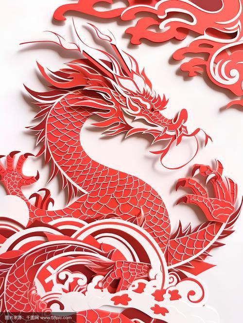 有沒有現代風格的龍圖片推薦，有沒有現代風格的龍圖片推薦,有沒有適合作為微信配圖的龍圖片