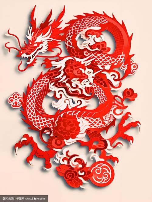 有沒有現代風格的龍圖片推薦，有沒有現代風格的龍圖片推薦,有沒有適合作為微信配圖的龍圖片