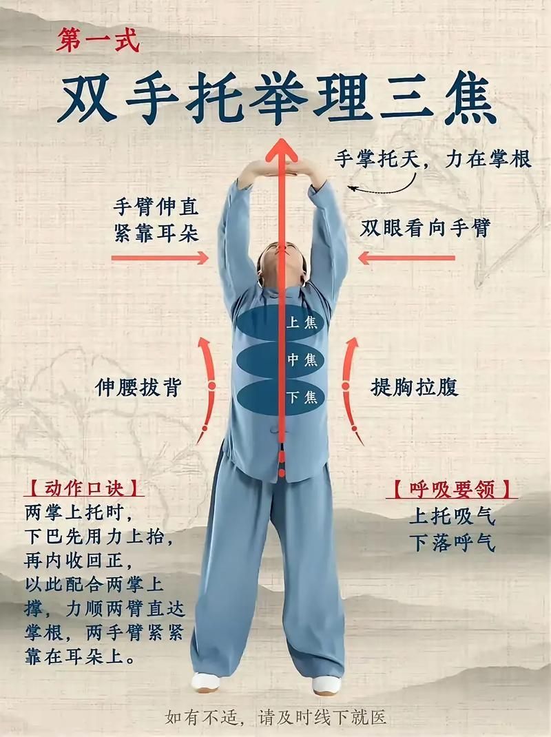有哪些自然療法可以嘗試，自然療法是一些常見的自然療法是一些常見的自然療法
