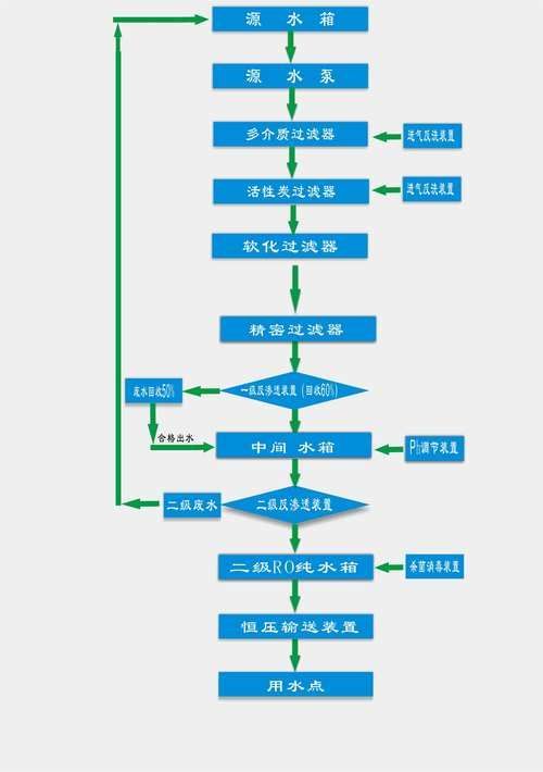 如何預(yù)防魚爛尾病，富媒體組件查詢魚爛尾病預(yù)防措施（1000字+配圖） 如何預(yù)防魚爛尾病，富媒體組件查詢魚爛尾病預(yù)防措施（1000字+配圖） 龍魚百科 第5張
