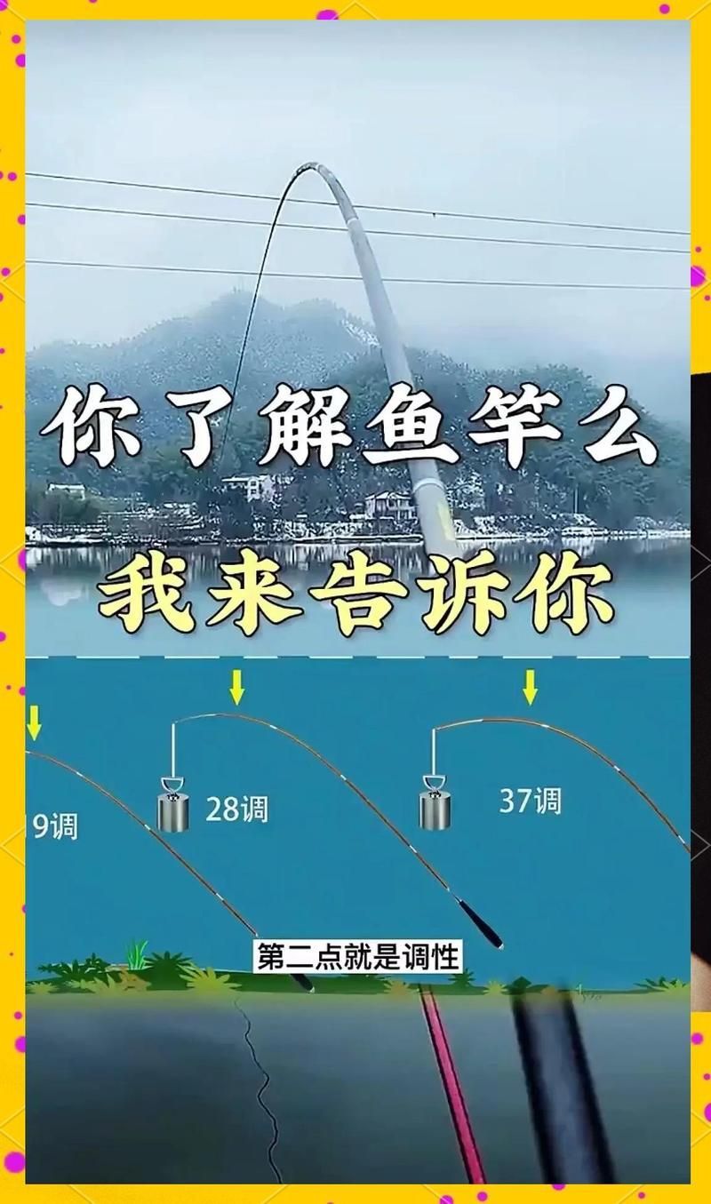 再給我推薦幾款觀魚的熱門釣竿，2026年熱門釣竿推薦（2026年實戰版）,觀魚竿推薦