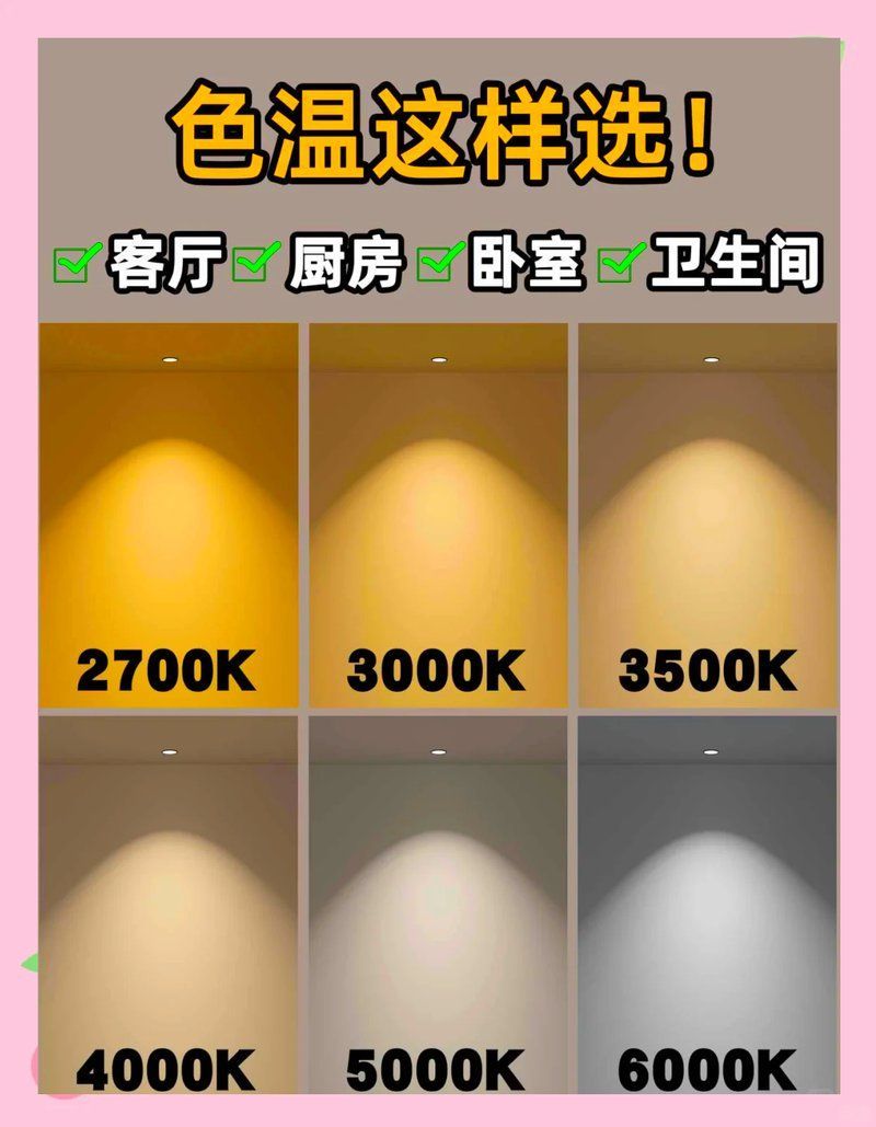 如何選擇適合的色溫照明燈，4000k–4000k–5000k的色溫照明燈選擇適合的色溫照明燈 如何選擇適合的色溫照明燈，4000k–4000k–5000k的色溫照明燈選擇適合的色溫照明燈 龍魚百科 第8張