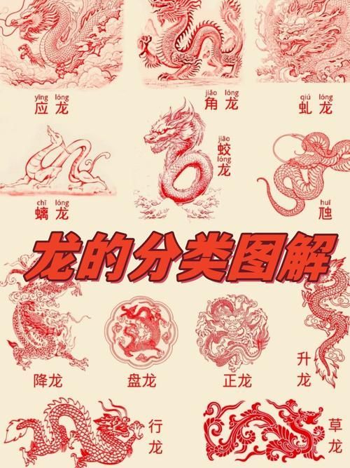 風(fēng)水龍最簡單三個(gè)圖片，風(fēng)水中的三種龍脈