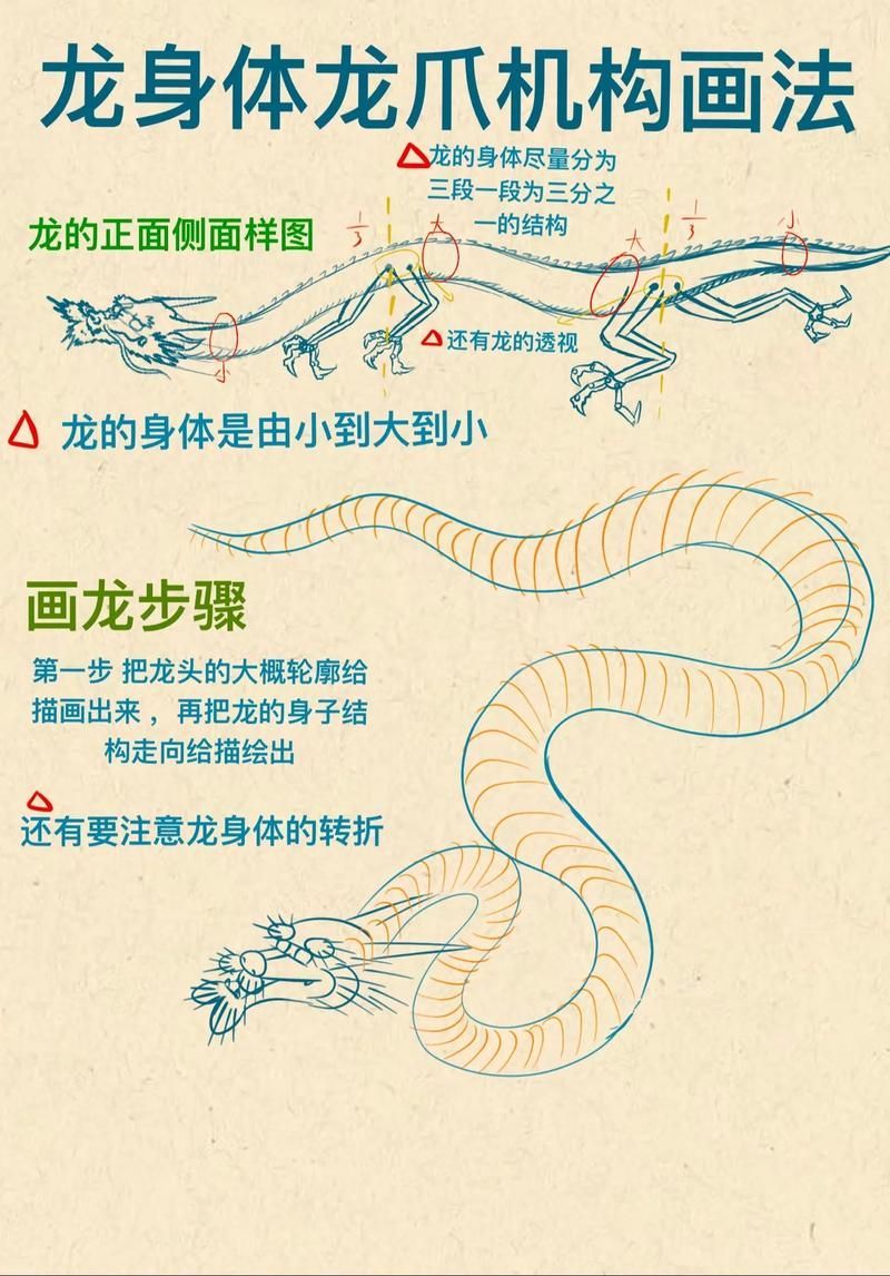 風(fēng)水龍最簡單三個(gè)圖片，風(fēng)水中的三種龍脈