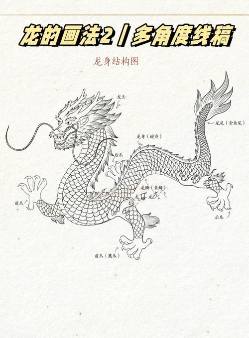 風(fēng)水龍最簡單三個(gè)圖片，風(fēng)水中的三種龍脈