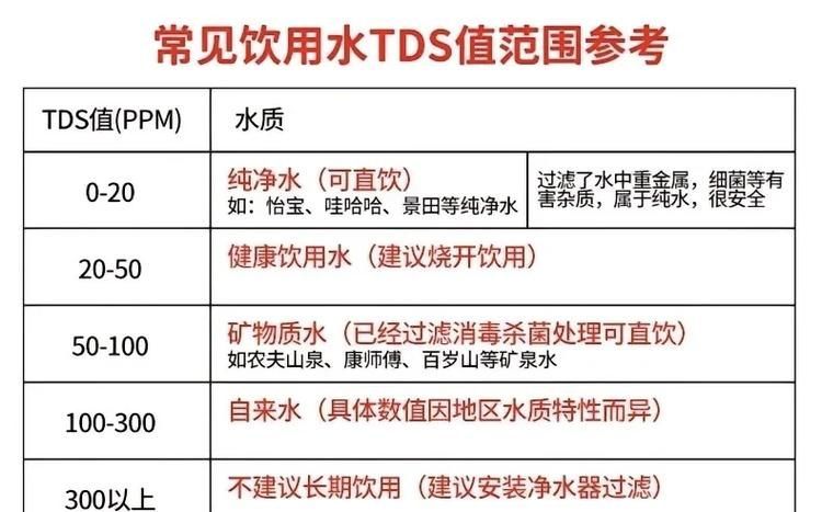 龍魚拒食時(shí)應(yīng)該怎么辦？