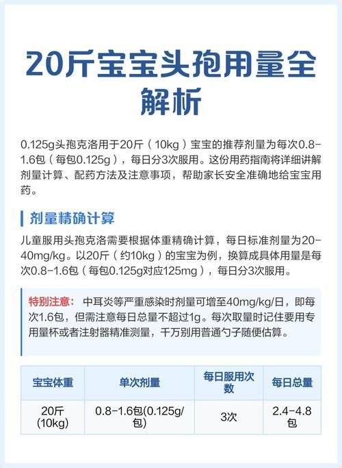 頭孢類抗生素如何正確使用，頭孢類抗生素如何正確使用思考完成百度健康-去問診