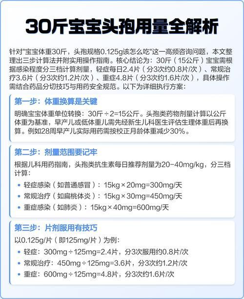 頭孢類抗生素如何正確使用，頭孢類抗生素如何正確使用思考完成百度健康-去問診