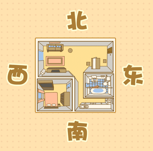 龍頭朝向動態調整有哪些注意事項，動態調整龍頭朝向