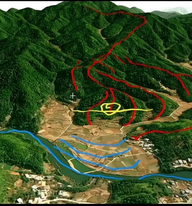 給我一些龍形地的風水圖片，風水學中龍形地的象征