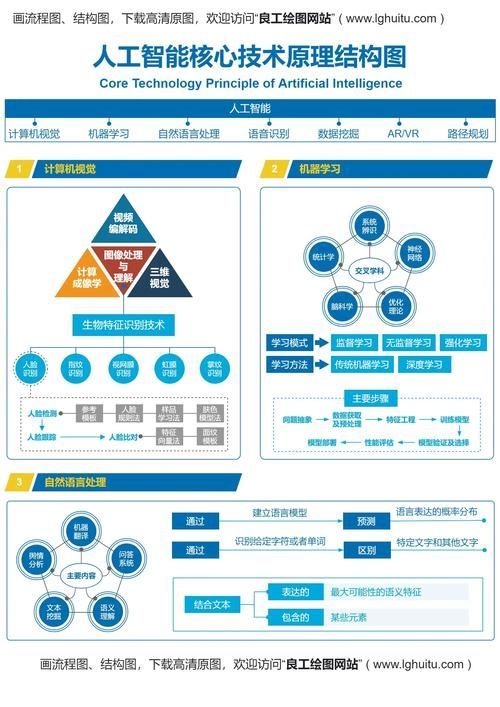 傲深和神陽哪個品牌更好？，傲深與神陽品牌哪個品牌更好，傲深與神陽哪個品牌更好 傲深和神陽哪個品牌更好？，傲深與神陽品牌哪個品牌更好，傲深與神陽哪個品牌更好 龍魚百科 第5張