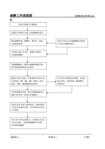 如何正確使用安定劑麻醉龍魚？，如何正確使用安定劑麻醉龍魚 如何正確使用安定劑麻醉龍魚？，如何正確使用安定劑麻醉龍魚 龍魚百科 第2張
