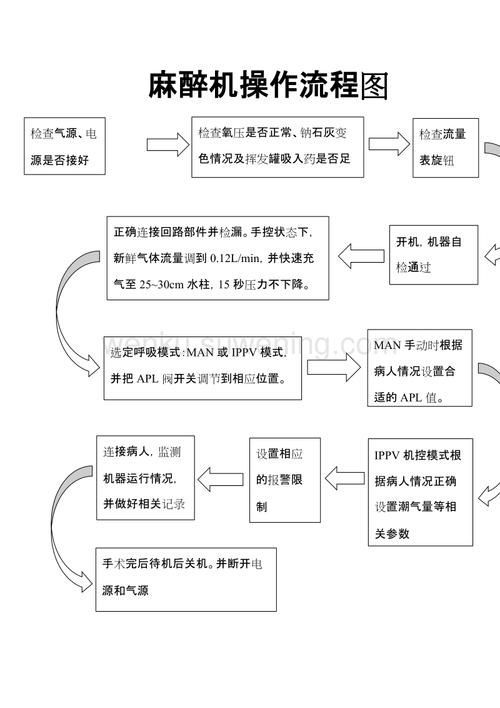如何正確使用安定劑麻醉龍魚？，如何正確使用安定劑麻醉龍魚 如何正確使用安定劑麻醉龍魚？，如何正確使用安定劑麻醉龍魚 龍魚百科 第4張