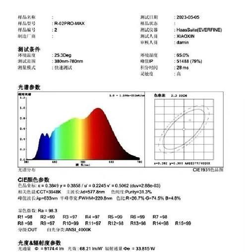 如何判斷龍魚烤色燈的好壞，如何判斷龍魚烤色燈好壞 如何判斷龍魚烤色燈的好壞，如何判斷龍魚烤色燈好壞 龍魚百科 第3張