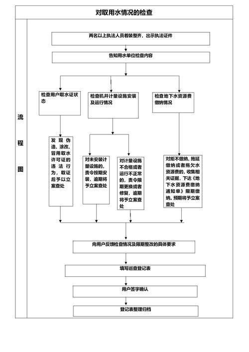 如何預防魚類腹水病，如何預防魚類腹水病調用工具arxiv論文助手（arxiv論文助手） 如何預防魚類腹水病，如何預防魚類腹水病調用工具arxiv論文助手（arxiv論文助手） 龍魚百科 第5張