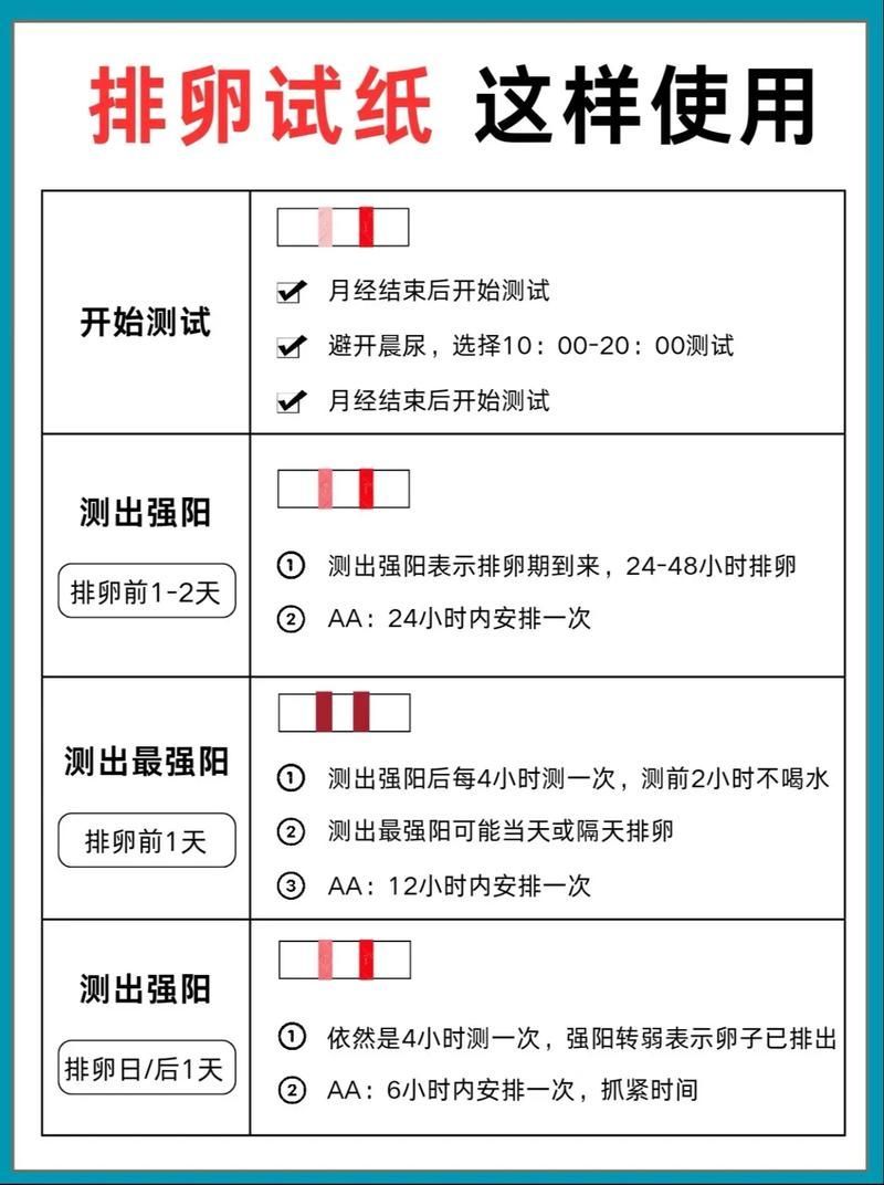 如何判斷龍魚是否重金屬超標 如何判斷龍魚是否重金屬超標 龍魚百科 第12張