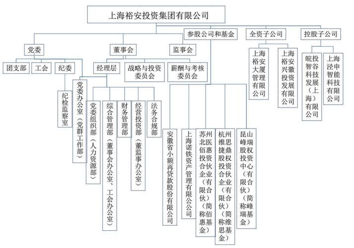 金龍魚總部有哪些部門，金龍魚（益海嘉里）總部 金龍魚總部有哪些部門，金龍魚（益海嘉里）總部 龍魚百科 第4張