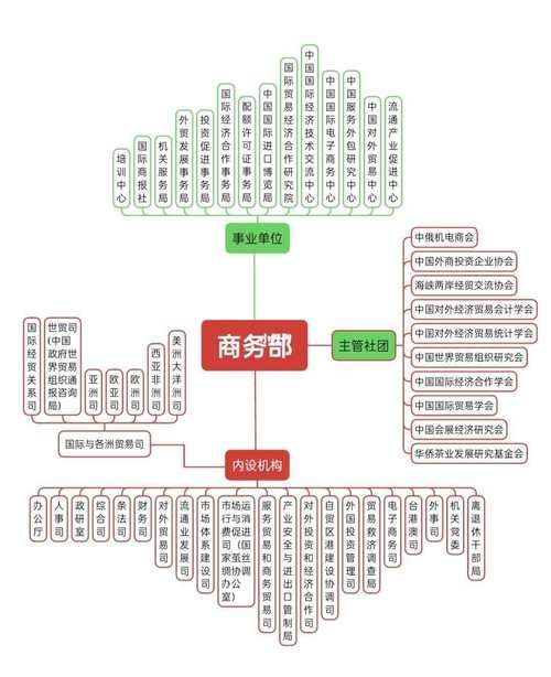 金龍魚總部有哪些部門，金龍魚（益海嘉里）總部 金龍魚總部有哪些部門，金龍魚（益海嘉里）總部 龍魚百科 第6張
