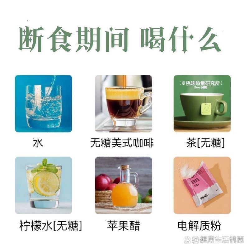 禁食期間應該吃什么，禁食期間可以吃什么 禁食期間應該吃什么，禁食期間可以吃什么 龍魚百科 第1張