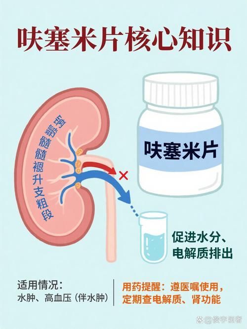 哪種治療方法對腹水最有效，****腹水治療腹水治療方法 哪種治療方法對腹水最有效，****腹水治療腹水治療方法 龍魚百科 第1張