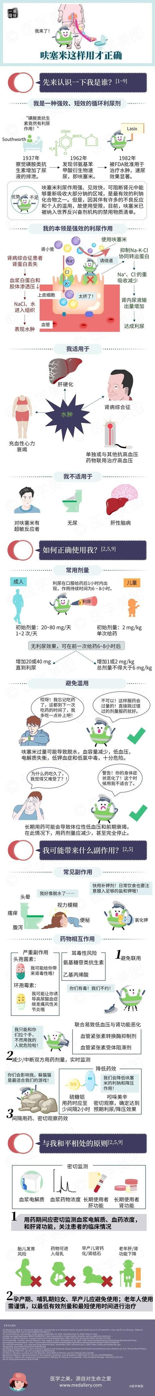 哪種治療方法對腹水最有效，****腹水治療腹水治療方法 哪種治療方法對腹水最有效，****腹水治療腹水治療方法 龍魚百科 第6張