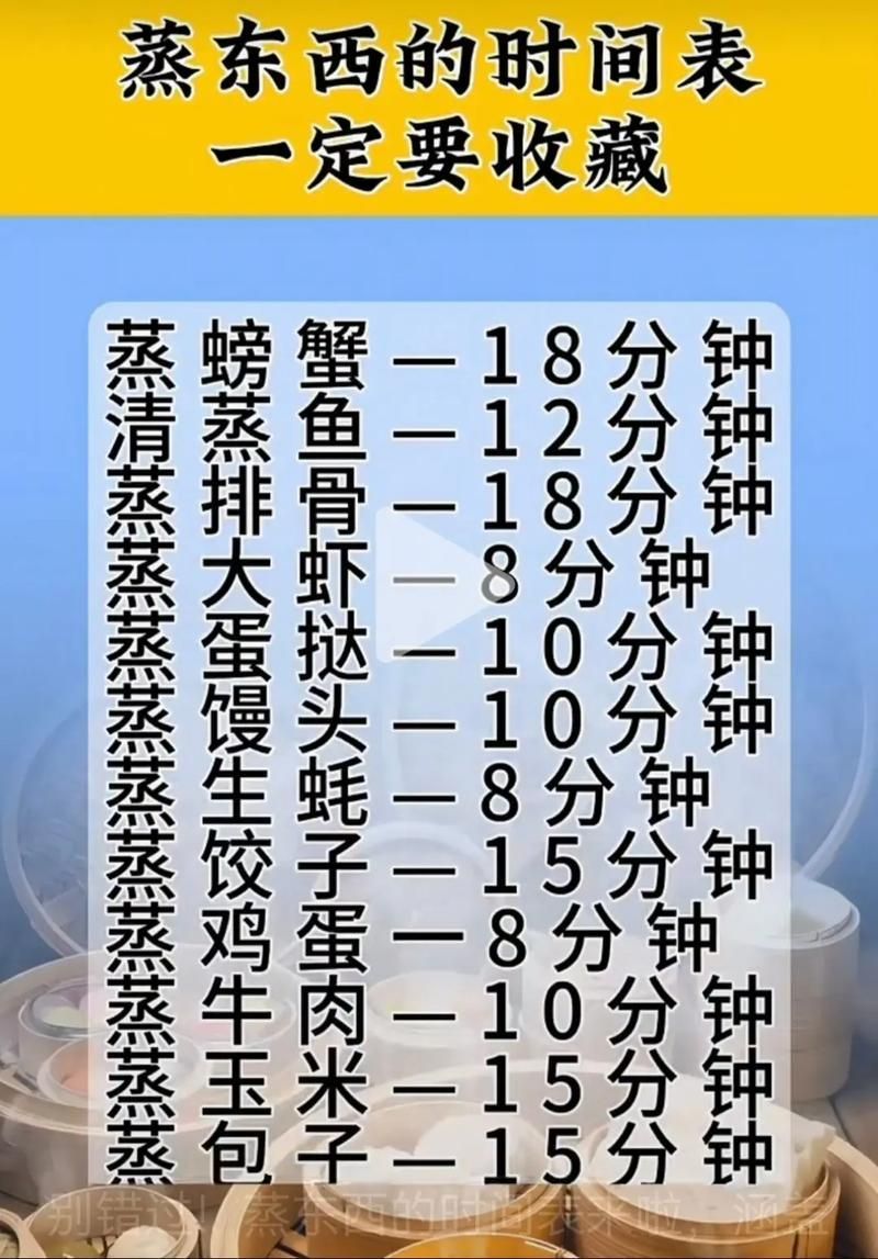 如何安全地食用小魚