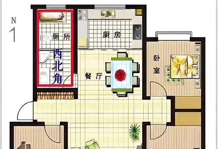 給我一張詳細的魚缸擺放位置圖，詳細的魚缸擺放位置圖 給我一張詳細的魚缸擺放位置圖，詳細的魚缸擺放位置圖 龍魚百科 第1張