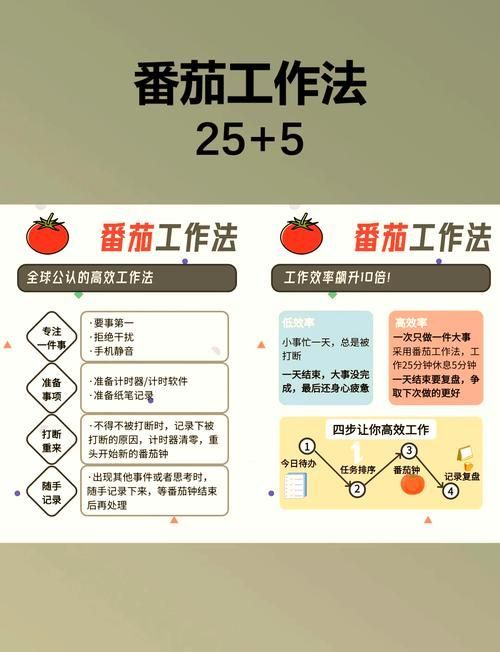 如何判斷自己適合哪種方法，如何判斷個人適合哪種方法 如何判斷自己適合哪種方法，如何判斷個人適合哪種方法 龍魚百科 第13張