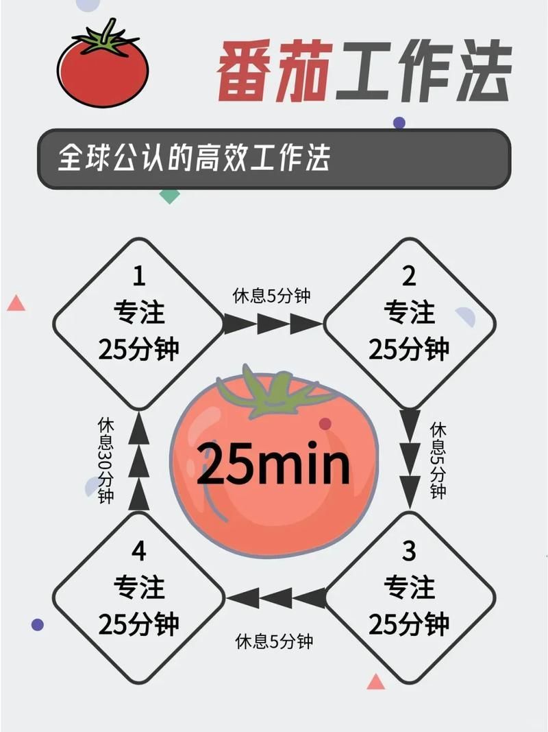 如何判斷自己適合哪種方法，如何判斷個人適合哪種方法 如何判斷自己適合哪種方法，如何判斷個人適合哪種方法 龍魚百科 第16張