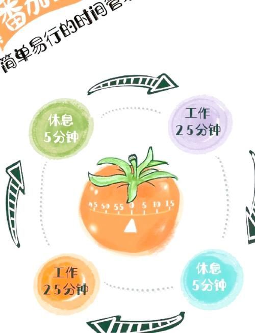 如何判斷自己適合哪種方法，如何判斷個人適合哪種方法 如何判斷自己適合哪種方法，如何判斷個人適合哪種方法 龍魚百科 第15張