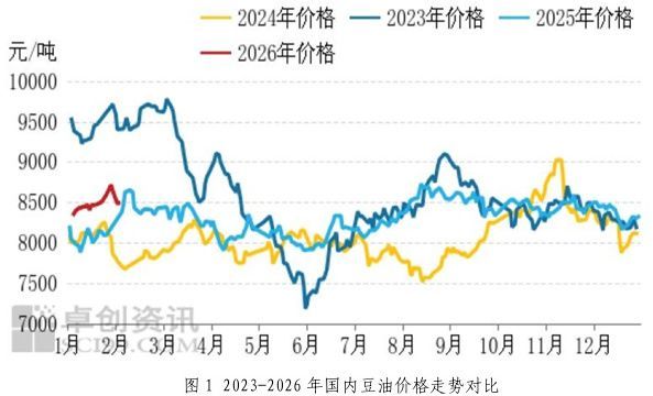 未來金龍魚市場價格走勢如何？，金龍魚價格走勢分析 未來金龍魚市場價格走勢如何？，金龍魚價格走勢分析 龍魚百科 第3張