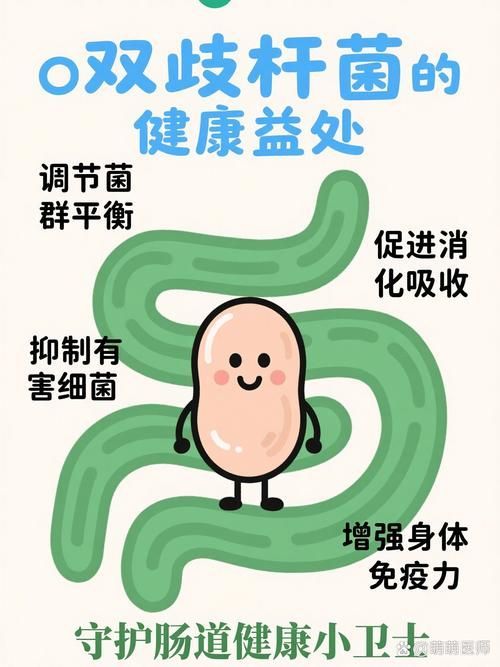 益生菌在腸炎預防中的作用，益生菌在腸炎預防中的作用機制 益生菌在腸炎預防中的作用，益生菌在腸炎預防中的作用機制 龍魚百科 第2張