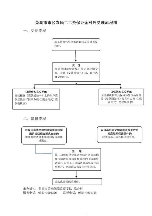 龍魚之巔平臺有哪些保證金制度,龍魚之巔平臺交易保證金制度是否應為“龍魚之巔” 龍魚百科 第3張 龍魚之巔平臺有哪些保證金制度,龍魚之巔平臺交易保證金制度是否應為“龍魚之巔” 龍魚之巔平臺有哪些保證金制度,龍魚之巔平臺交易保證金制度是否應為“龍魚之巔” 龍魚百科 第3張