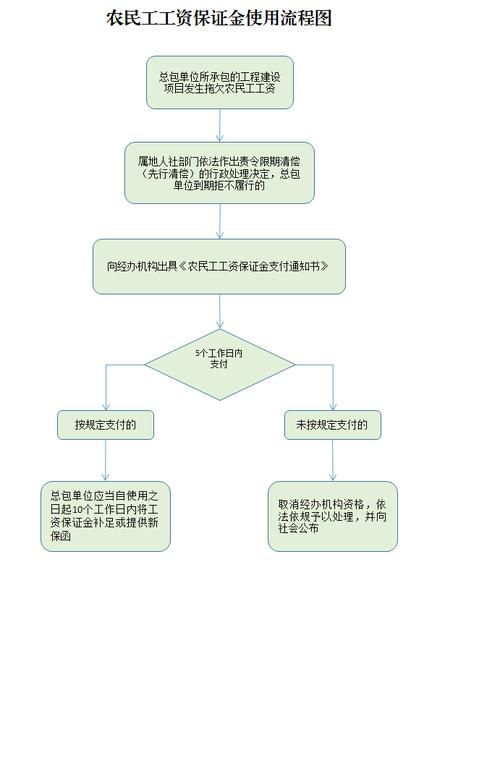 龍魚之巔平臺有哪些保證金制度,龍魚之巔平臺交易保證金制度是否應為“龍魚之巔” 龍魚百科 第2張 龍魚之巔平臺有哪些保證金制度,龍魚之巔平臺交易保證金制度是否應為“龍魚之巔” 龍魚之巔平臺有哪些保證金制度,龍魚之巔平臺交易保證金制度是否應為“龍魚之巔” 龍魚百科 第2張