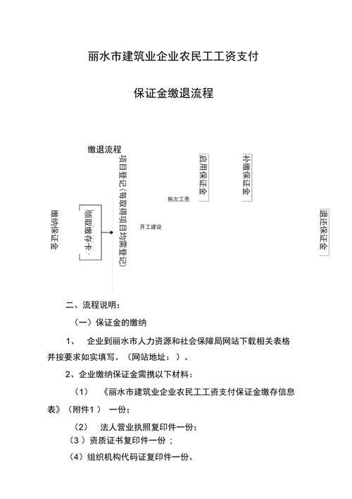 龍魚之巔平臺有哪些保證金制度,龍魚之巔平臺交易保證金制度是否應為“龍魚之巔” 龍魚百科 第1張 龍魚之巔平臺有哪些保證金制度,龍魚之巔平臺交易保證金制度是否應為“龍魚之巔” 龍魚之巔平臺有哪些保證金制度,龍魚之巔平臺交易保證金制度是否應為“龍魚之巔” 龍魚百科 第1張