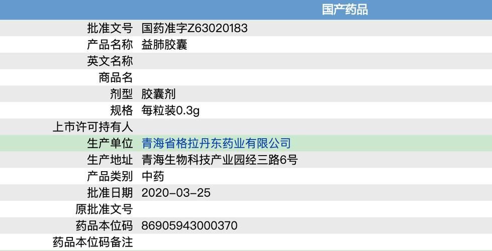 如何辨別龍魚藥“治百病”的真偽,如何辨別“龍魚藥“治百病”的真偽 龍魚百科 第4張 如何辨別龍魚藥“治百病”的真偽,如何辨別“龍魚藥“治百病”的真偽 如何辨別龍魚藥“治百病”的真偽,如何辨別“龍魚藥“治百病”的真偽 龍魚百科 第4張