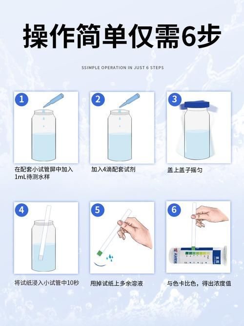 如何檢測水質是否適合雪龍魚?,如何檢測水質是否適合雪龍魚 龍魚百科 第1張 如何檢測水質是否適合雪龍魚?,如何檢測水質是否適合雪龍魚 如何檢測水質是否適合雪龍魚?,如何檢測水質是否適合雪龍魚 龍魚百科 第1張