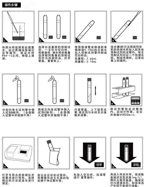 如何檢測水質是否適合雪龍魚?,如何檢測水質是否適合雪龍魚 龍魚百科 第2張 如何檢測水質是否適合雪龍魚?,如何檢測水質是否適合雪龍魚 如何檢測水質是否適合雪龍魚?,如何檢測水質是否適合雪龍魚 龍魚百科 第2張