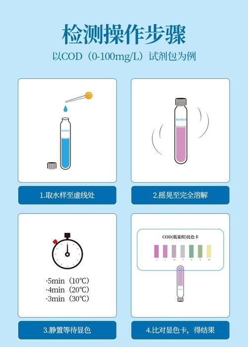 如何檢測水質是否適合雪龍魚?,如何檢測水質是否適合雪龍魚 龍魚百科 第3張 如何檢測水質是否適合雪龍魚?,如何檢測水質是否適合雪龍魚 如何檢測水質是否適合雪龍魚?,如何檢測水質是否適合雪龍魚 龍魚百科 第3張