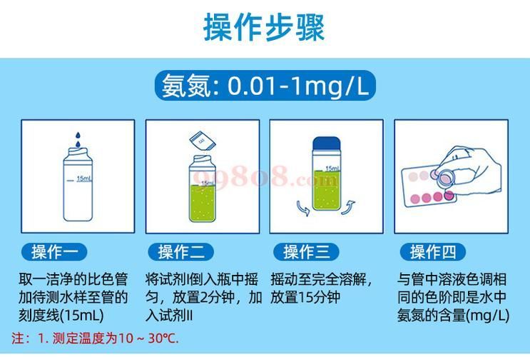 如何檢測水質是否適合雪龍魚?,如何檢測水質是否適合雪龍魚 龍魚百科 第4張 如何檢測水質是否適合雪龍魚?,如何檢測水質是否適合雪龍魚 如何檢測水質是否適合雪龍魚?,如何檢測水質是否適合雪龍魚 龍魚百科 第4張