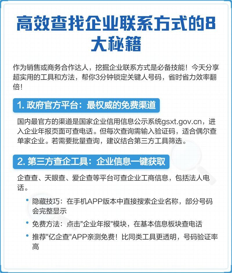 如何通過企業信息平臺找到祥龍魚場的電話？，如何通過企業信息平臺找到“祥龍魚場”的聯系電話
