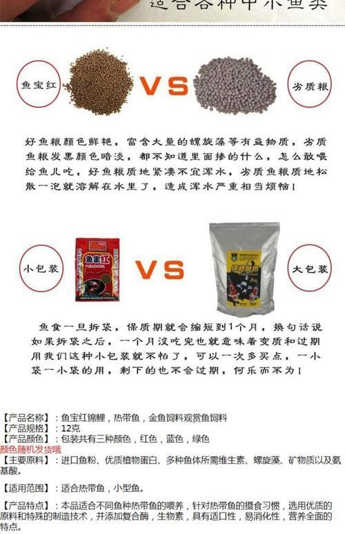 有哪些食物對魚鰭充血有害