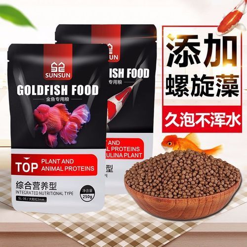 有哪些食物有助于魚爛尾恢復(fù),arxiv論文助于魚爛尾恢復(fù)的關(guān)鍵輔助手段 龍魚百科 第3張 有哪些食物有助于魚爛尾恢復(fù),arxiv論文助于魚爛尾恢復(fù)的關(guān)鍵輔助手段 有哪些食物有助于魚爛尾恢復(fù),arxiv論文助于魚爛尾恢復(fù)的關(guān)鍵輔助手段 龍魚百科 第3張