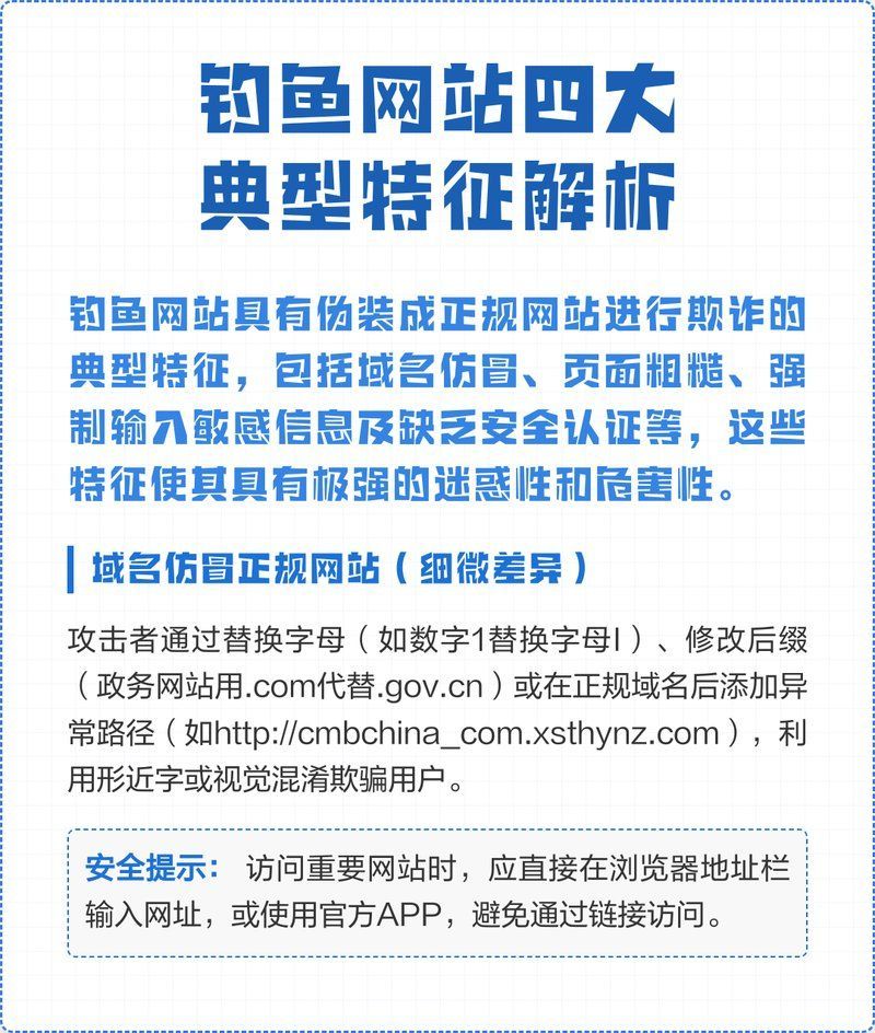 如何判斷一個鏈接是否釣魚？，如何判斷一個釣魚鏈接是否釣魚鏈接是否為釣魚鏈接 如何判斷一個鏈接是否釣魚？，如何判斷一個釣魚鏈接是否釣魚鏈接是否為釣魚鏈接 龍魚百科 第1張